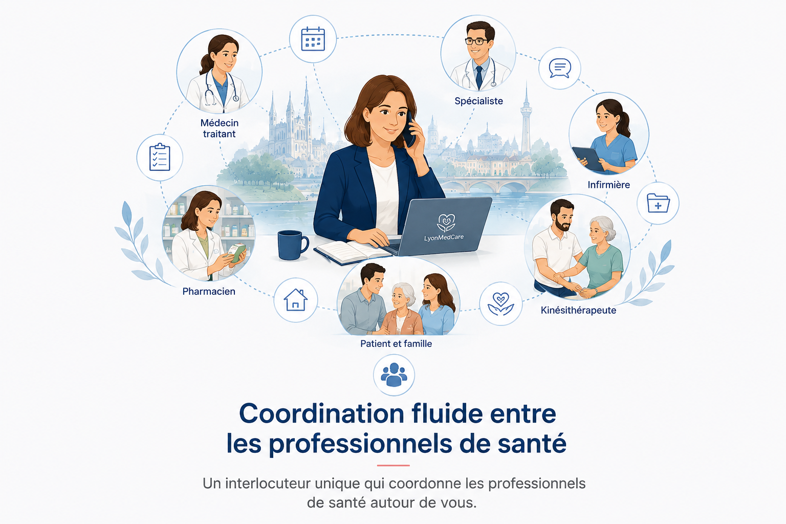 Coordination fluide des professionnels de santé Coordination fluide entre les professionnels de santé autour d'une interlocutrice unique de LyonMedCare